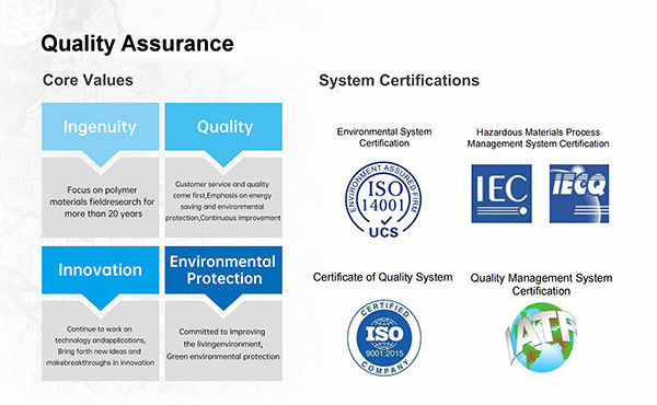 چین Guangdong Jirui Acoustic Technology Co., Ltd. نمایه شرکت