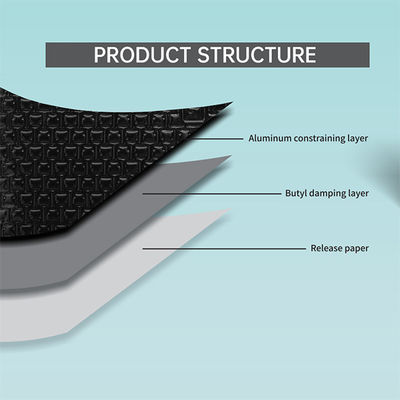 Butyl Rubber Car Vibration Deadening Mat Noise Control Reinforces Body Panels