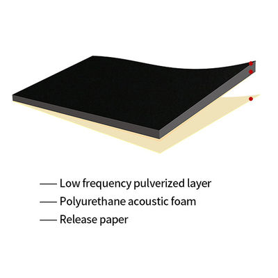 Compound Car Noise Crusher Sound Absorbing Automotive Sound Deadening Mat