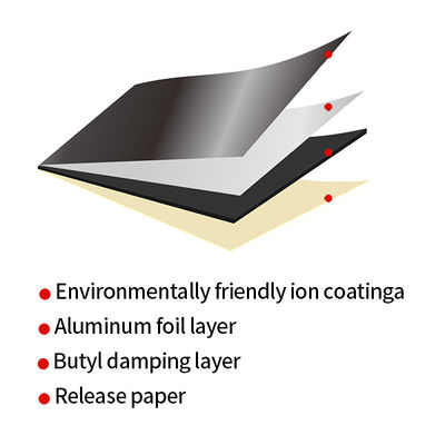 Durable Ion Coating Anti Vibration Mat Automotive Vibration And Sound Insulation