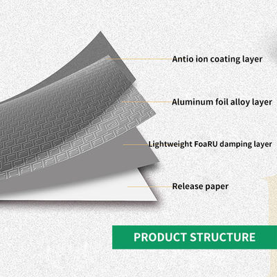 Lightweight Anti Vibration Mat New Energy Vibration Damping Products