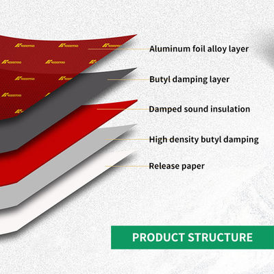 High Density Anti Vibration Mat Butyl Rubber Car Vibration Damping Pads For Door Hood