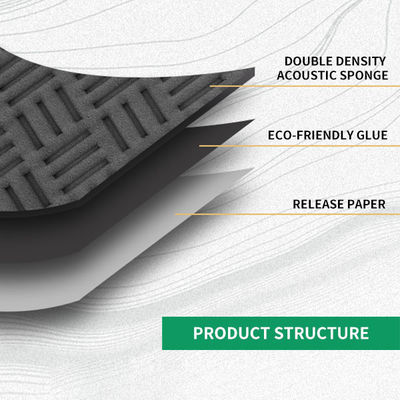 Single Double Density Polyurethane Sound Absorbing Sponge Automotive Acoustic Pad
