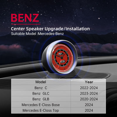 قیمت خوب دستگاه هوشمند صوتی مرکزی مخصوص خودرو با صفحه نمایش اطلاعات چند عملکردی در زمان واقعی شخصی سازی سطح بالا و تجربه تعاملی هوشمند آنلاین