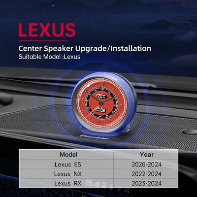 قیمت خوب شماره گیری هوشمند مرکزی با نمایش اطلاعات چند عملکردی در زمان واقعی شخصی سازی سطح بالا و تغییر صفحه لمسی برای صوتی خاص خودرو آنلاین